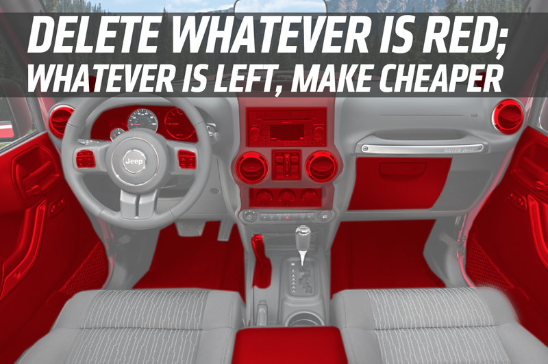 Illustration for article titled There Needs To Be A Really Cheap Jeep: Here's How And Why